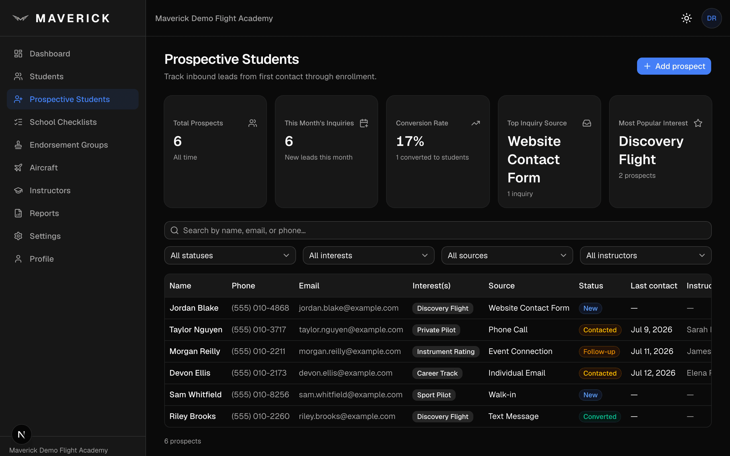 Maverick prospective-student CRM showing total prospects, conversion rate, top inquiry source, and a filterable list of leads
