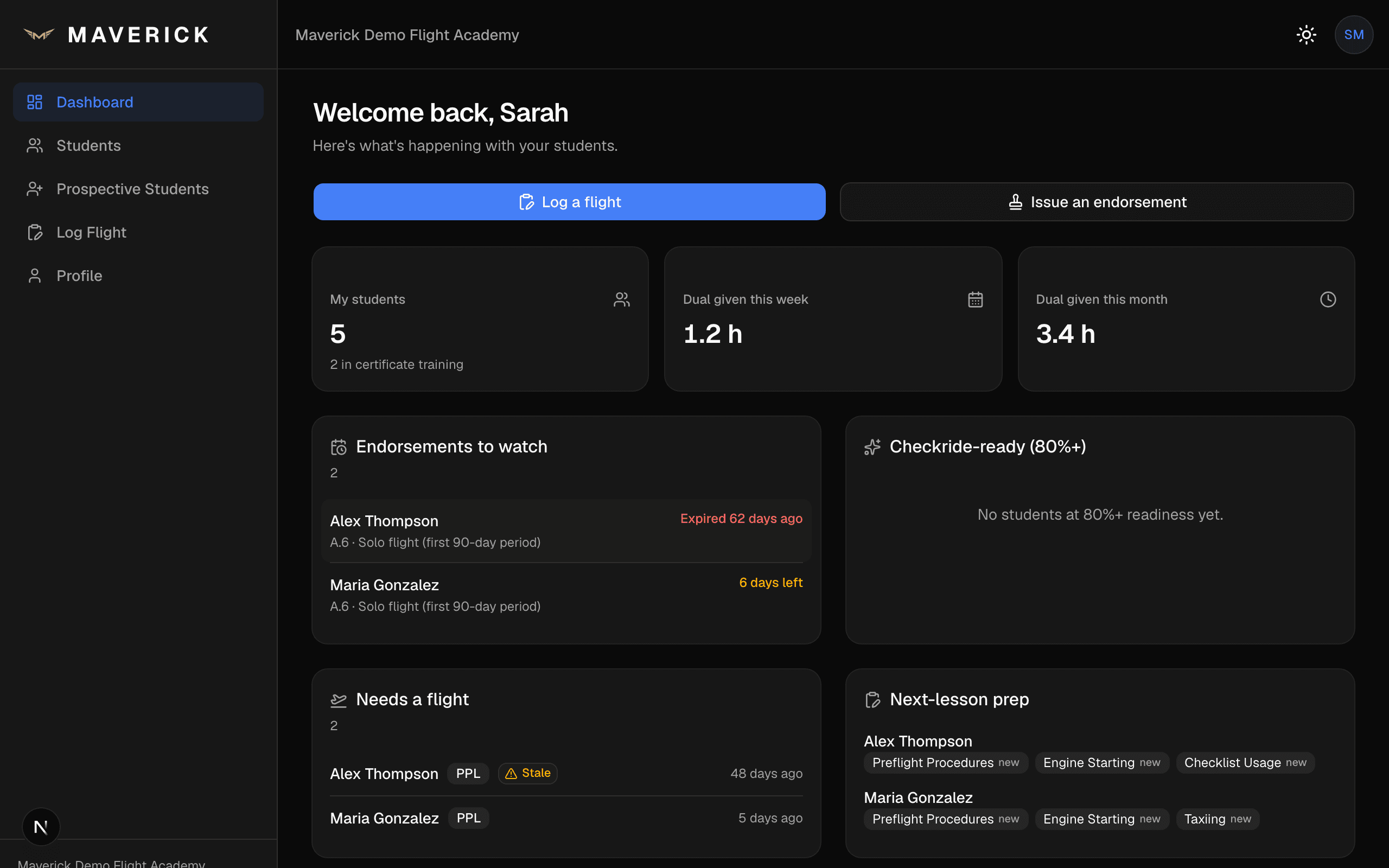 Maverick instructor dashboard showing endorsements to watch, students who are checkride-ready, students who need a flight, and next-lesson prep