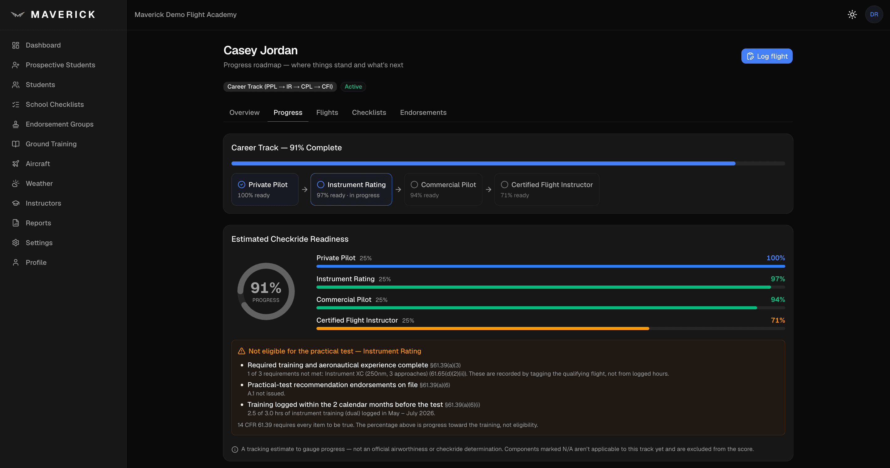 Maverick student progress page showing an estimated checkride-readiness gauge, the checkride training window, and Part 61 requirement progress bars