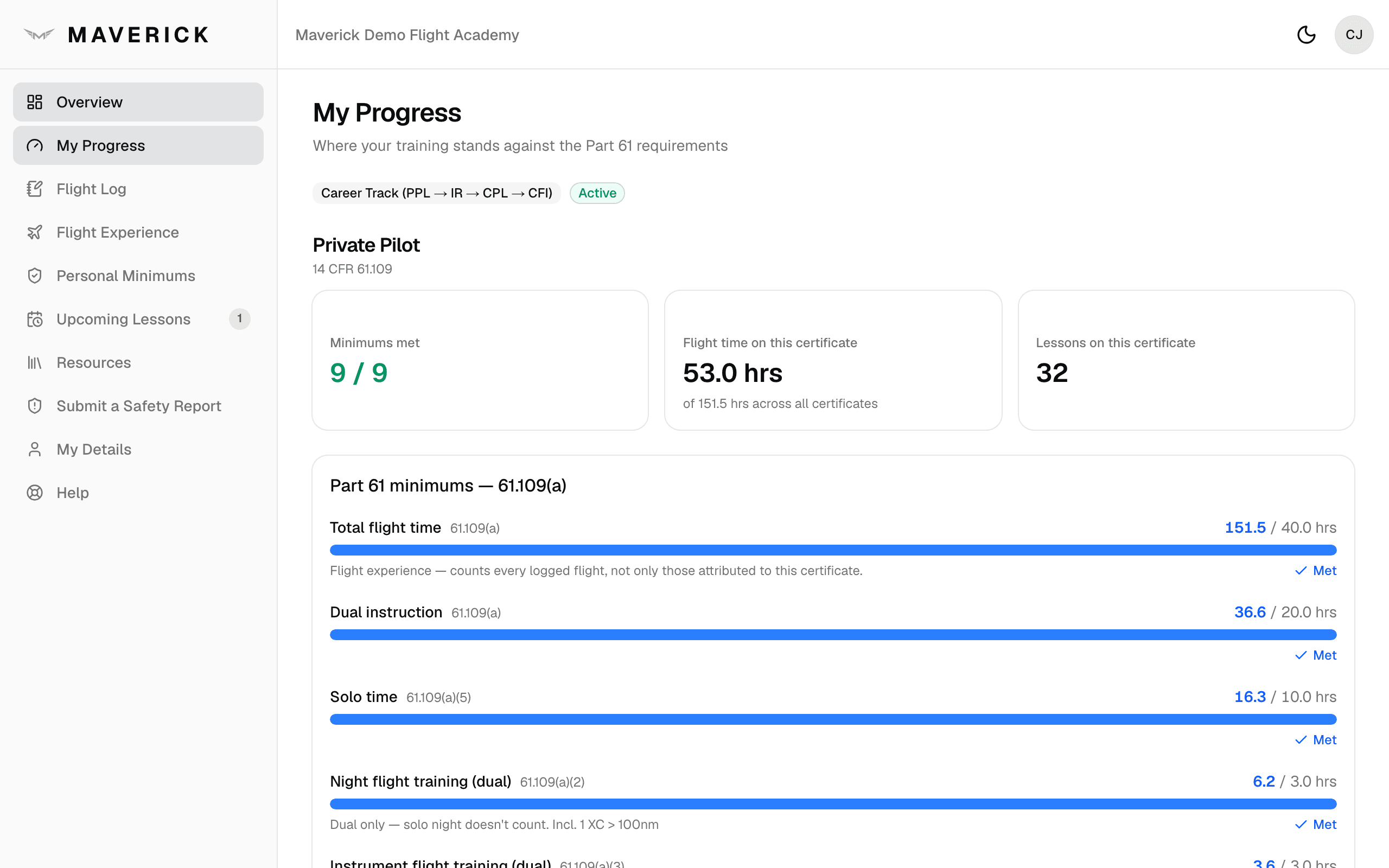 A student's own Maverick account showing their progress against the Part 61 minimums, with a count beside Upcoming Lessons in the sidebar